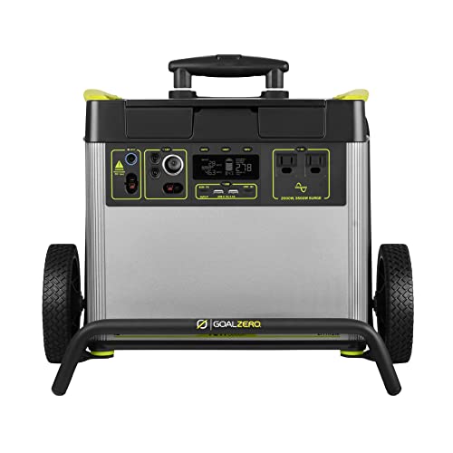 best price on portable generators best price on portable generators